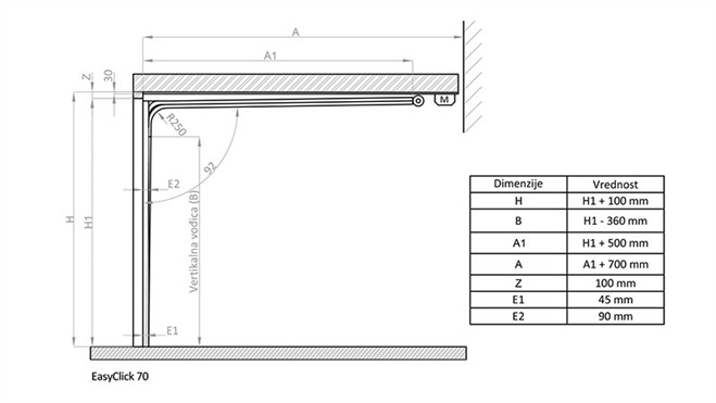 Tehnički uslovi ugradnje EasyClick 70 - za lagana vrata