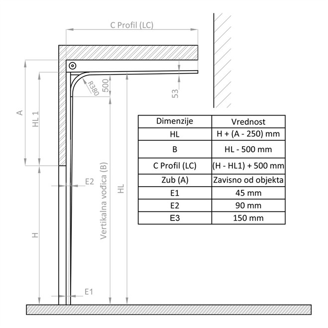 Tehnički uslovi ugradnje HighLift sistema - za visoke otvore