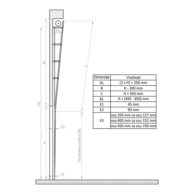 Tehnički uslovi ugradnje vertikalno - za klasične vertikalne otvore